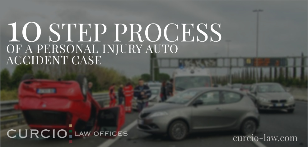 personal injury claim process